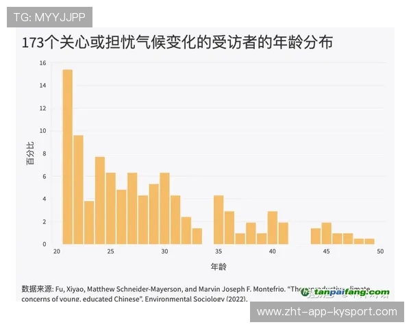 福建担忧三分偏低问题：深度剖析区域发展困境与突破之道