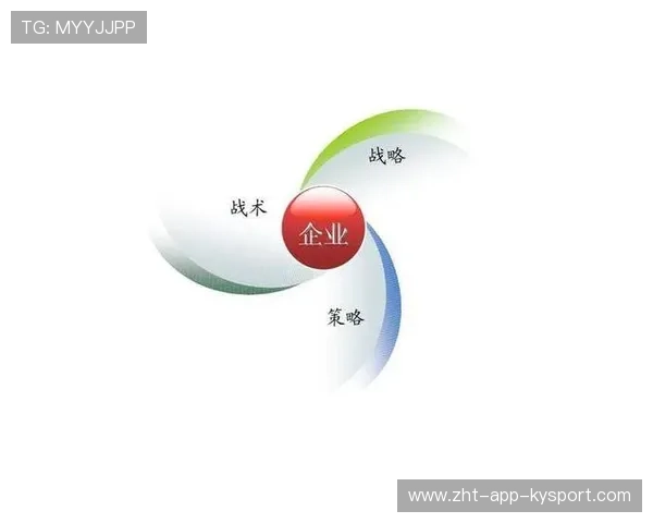 战术执行力下降引发讨论,战略 战术 执行 战术执行力下降引发讨论,战略 战术 执行