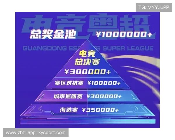 电竞赛事奖金分配机制公开透明，电竞比赛总奖金