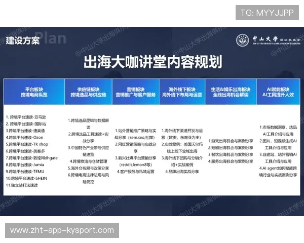俱乐部品牌出海:本地化运营与文化适配要点,俱乐部产品什么意思 俱乐部品牌出海:本地化运营与文化适配要点,俱乐部产品什么意思